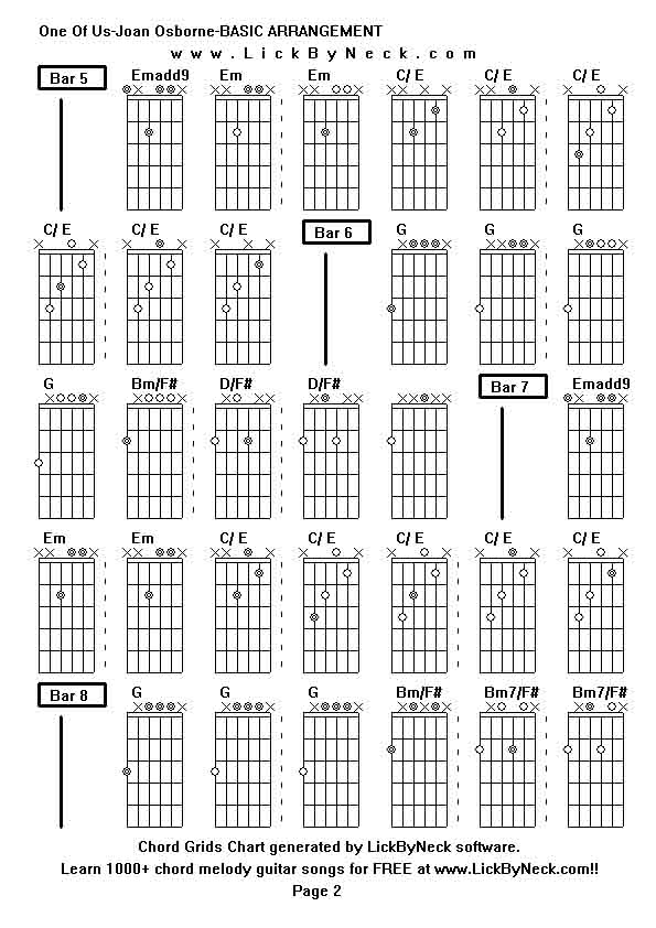 Chord Grids Chart of chord melody fingerstyle guitar song-One Of Us-Joan Osborne-BASIC ARRANGEMENT,generated by LickByNeck software.